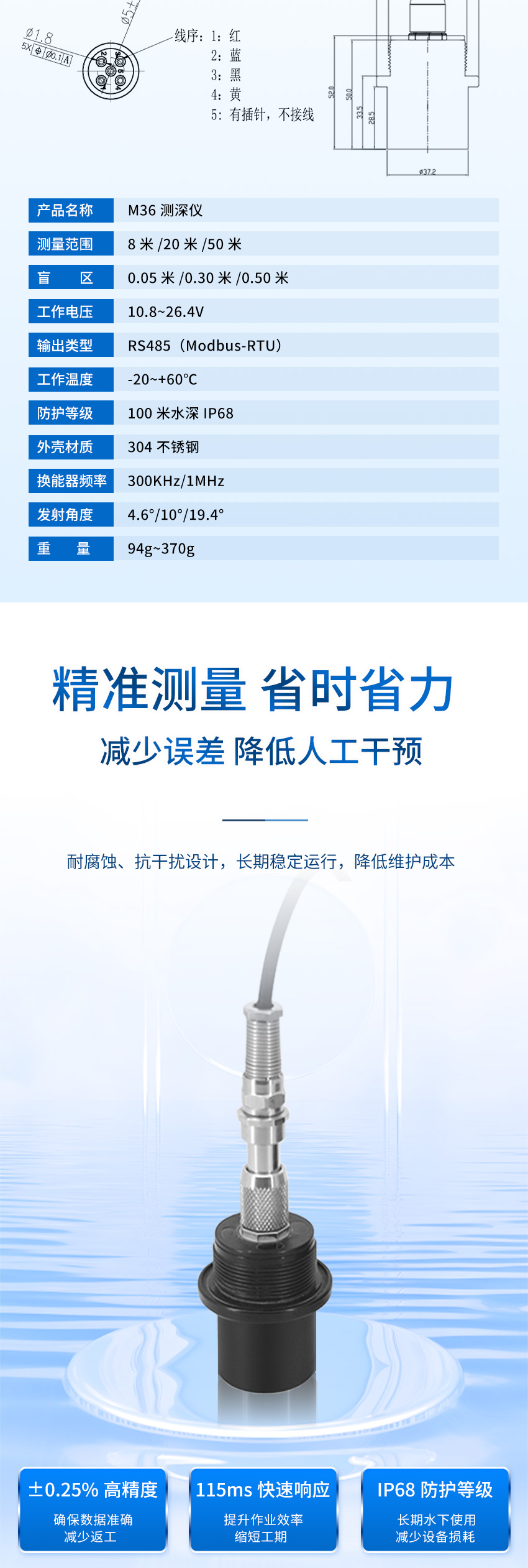 M36測深儀（plus款，ABS外殼，帶航空插頭）_03.jpg