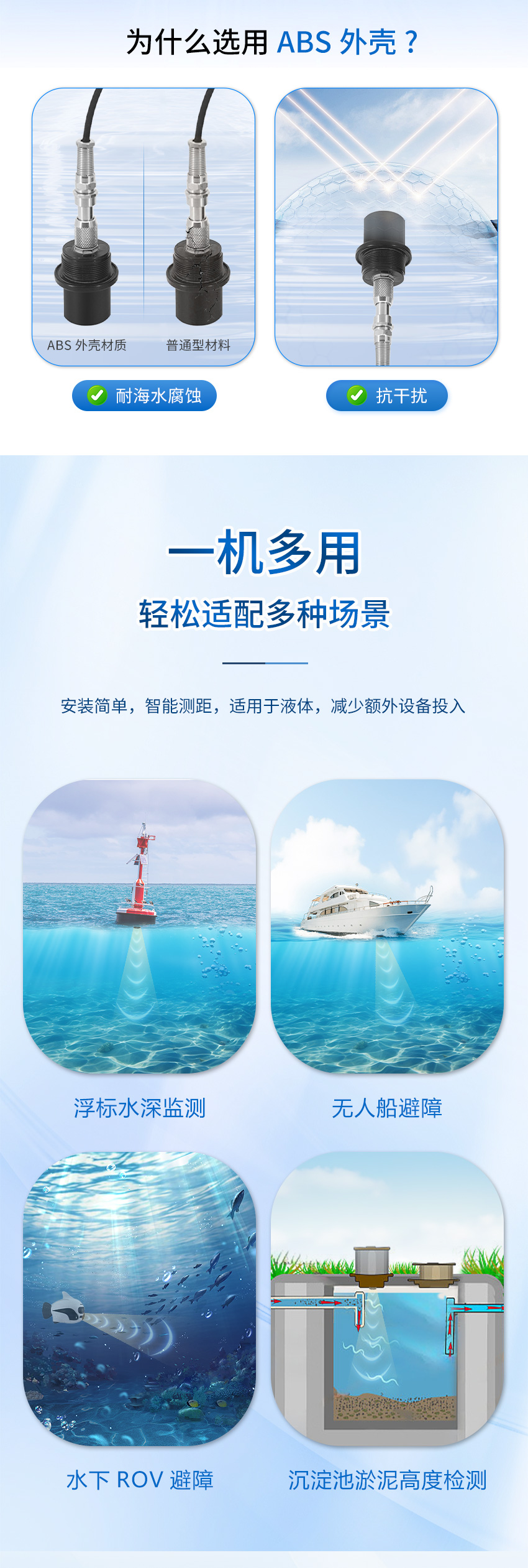 M36測深儀（plus款，ABS外殼，帶航空插頭）_04.jpg