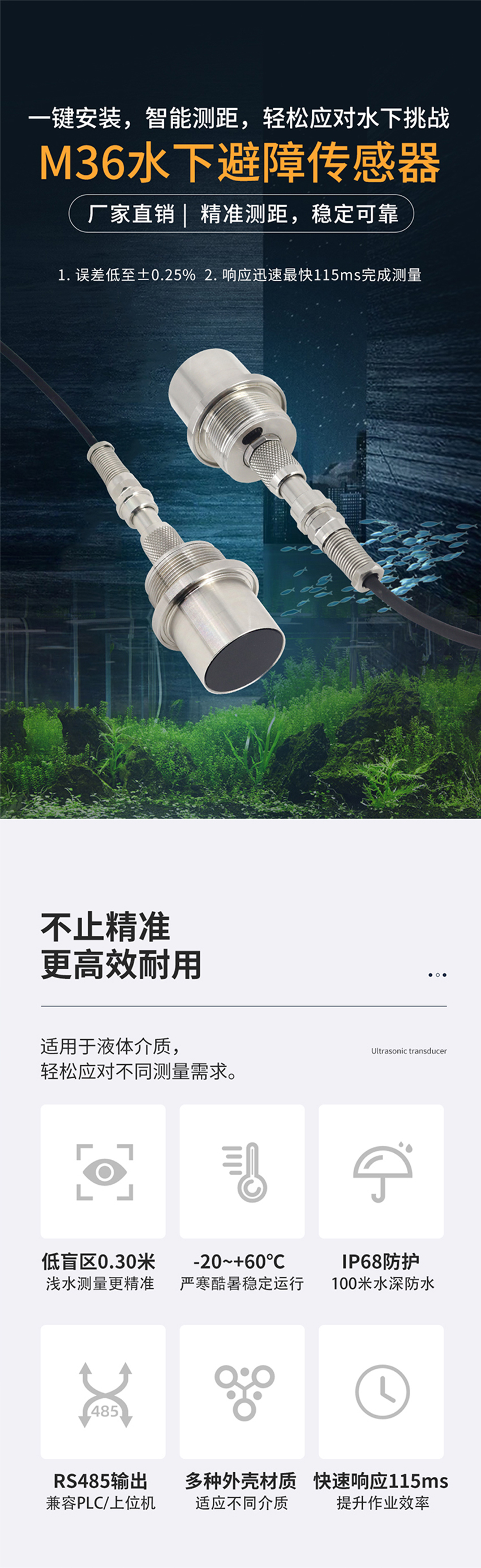 M36水下避障傳感器（plus款，304外殼，帶航空插頭）.716詳情頁_01.jpg