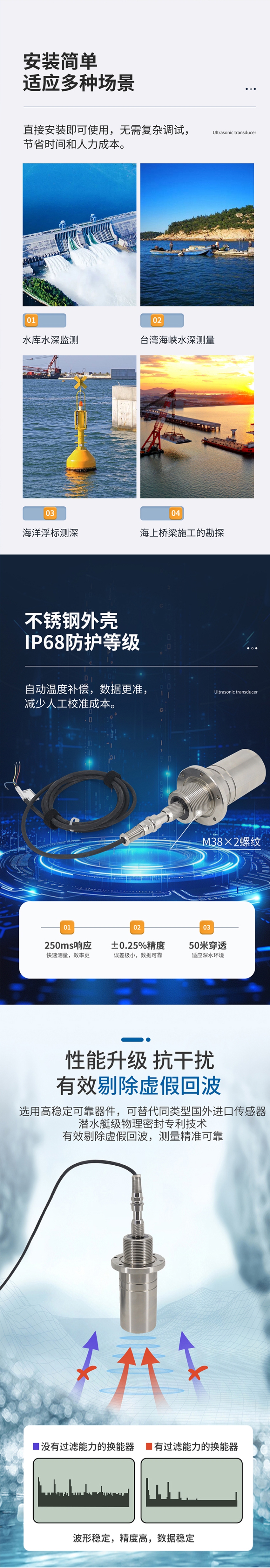 M50水下避障傳感器（304外殼，帶航空插頭).716詳情頁_02.jpg