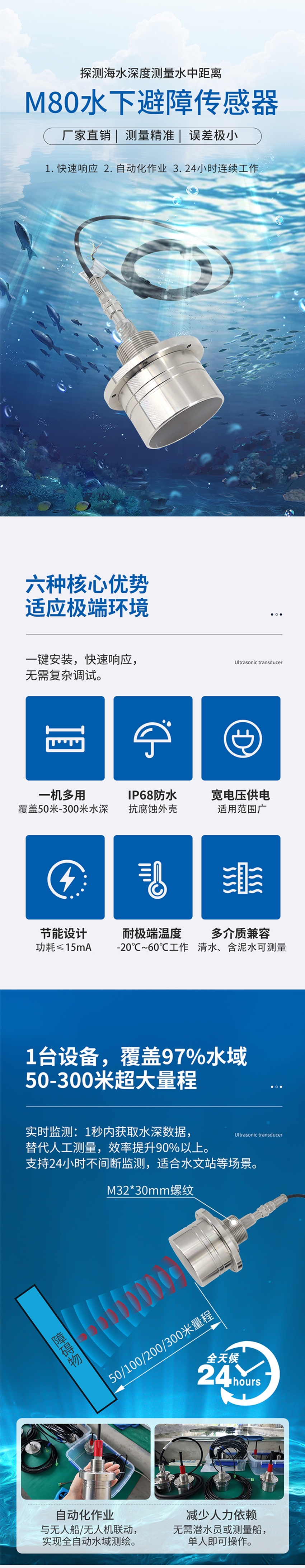 M80水下避障傳感器（304外殼，帶航空插頭).716詳情頁_01.jpg