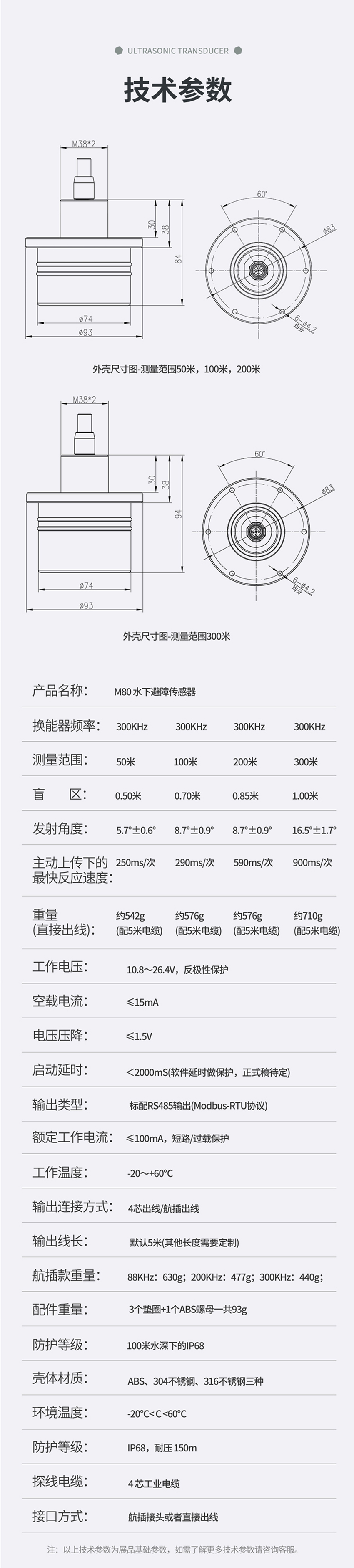M80水下避障傳感器（304外殼，帶航空插頭).716詳情頁_03.jpg