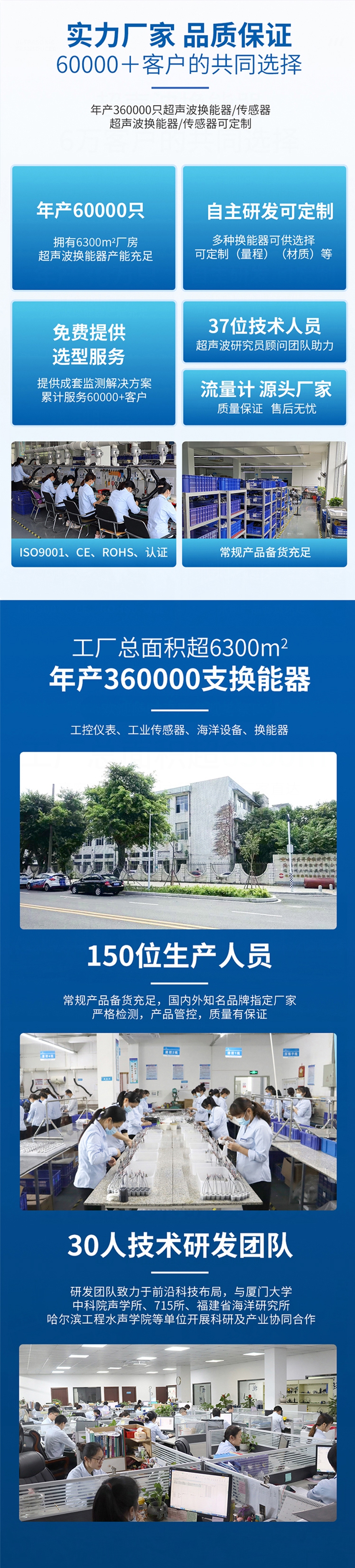 M80水下避障傳感器（304外殼，帶航空插頭).716詳情頁_04.jpg