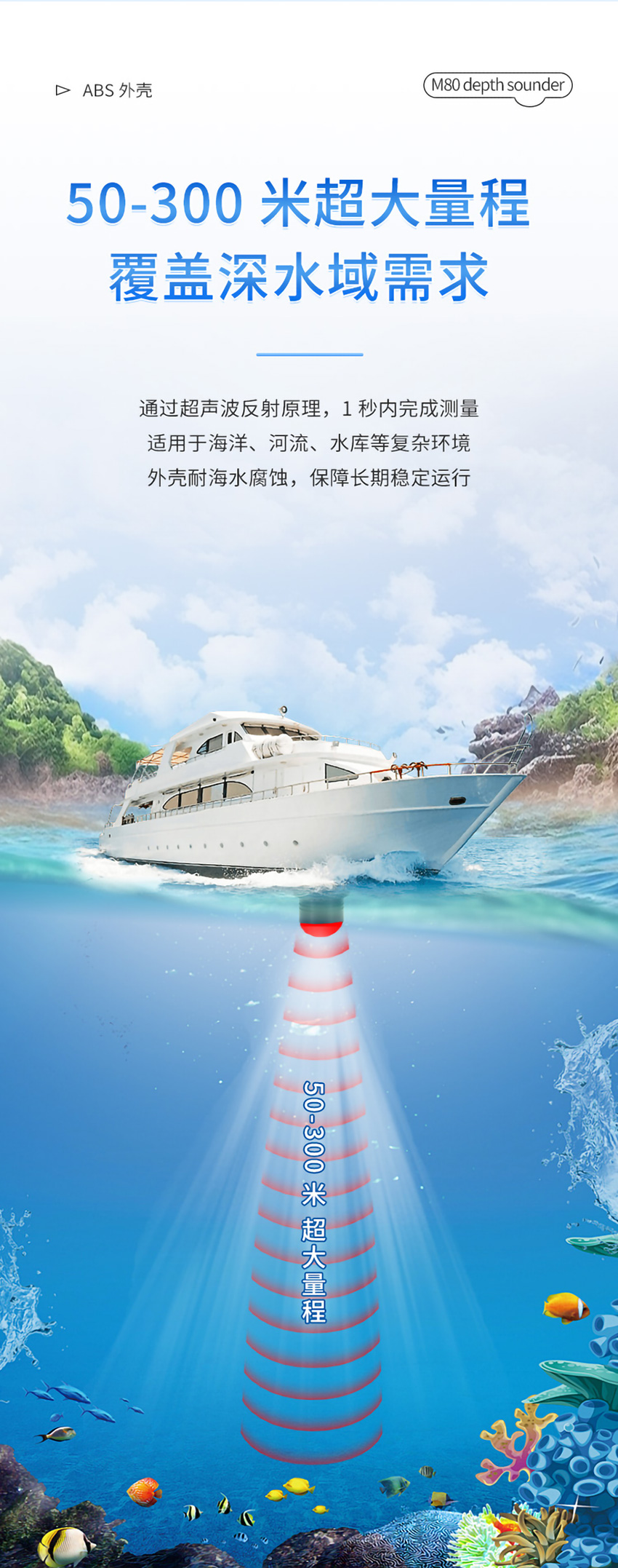 M80測深儀（ABS外殼，帶航空插頭)_02.jpg
