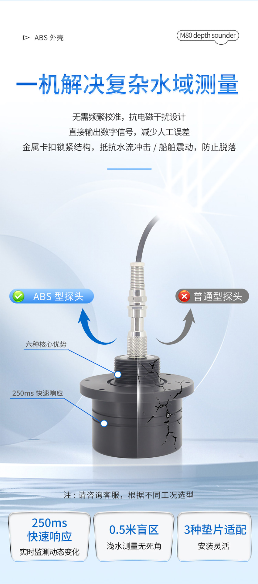 M80測深儀（ABS外殼，帶航空插頭)_04.jpg