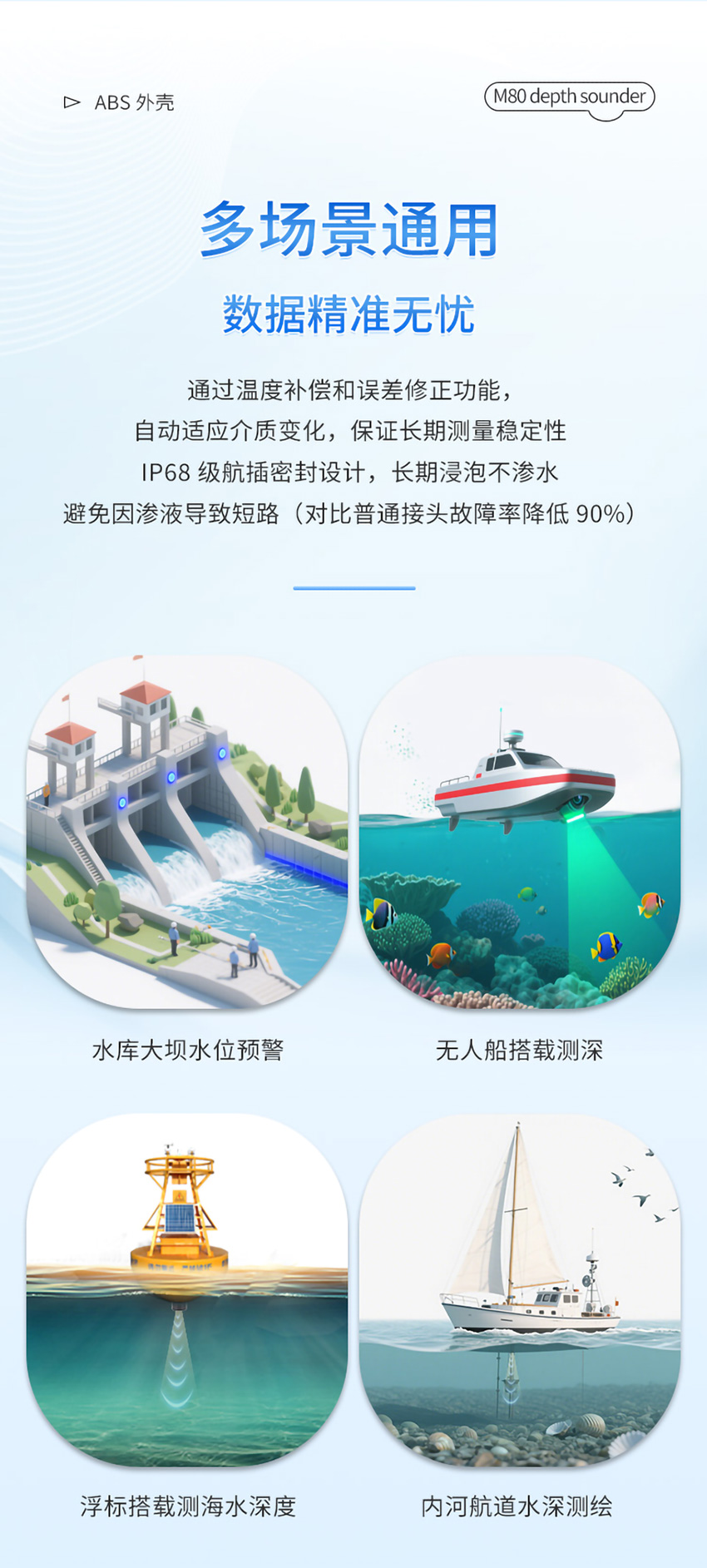 M80測深儀（ABS外殼，帶航空插頭)_05.jpg