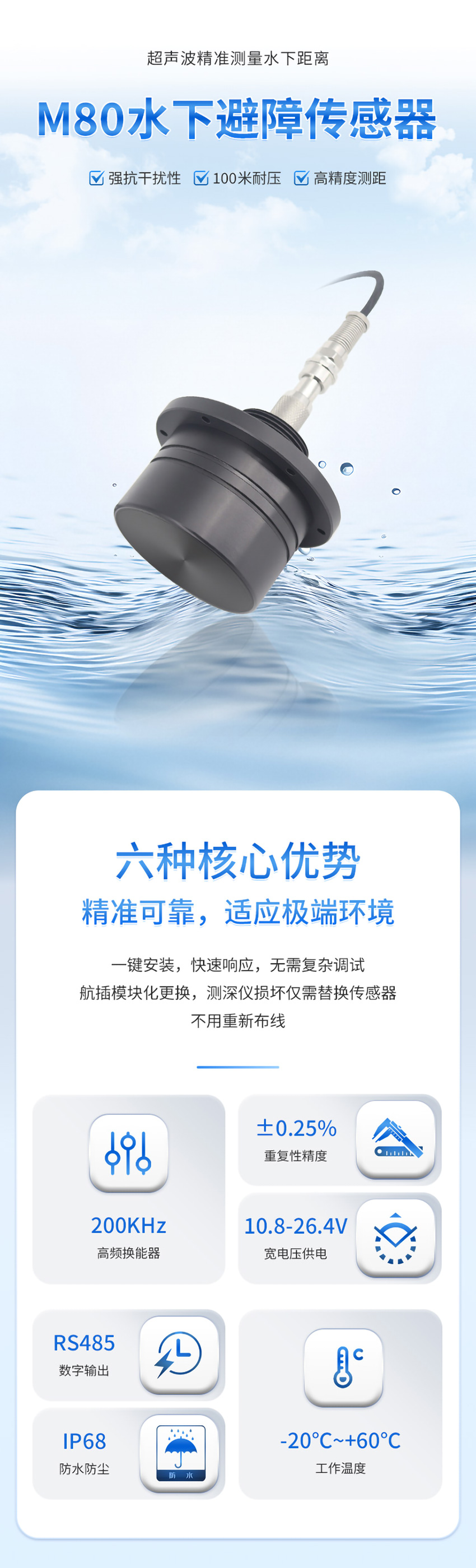 M80水下避障傳感器（ABS外殼，帶航空插頭)_01.jpg