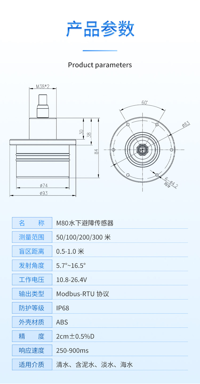 M80水下避障傳感器（ABS外殼，帶航空插頭)_03.jpg