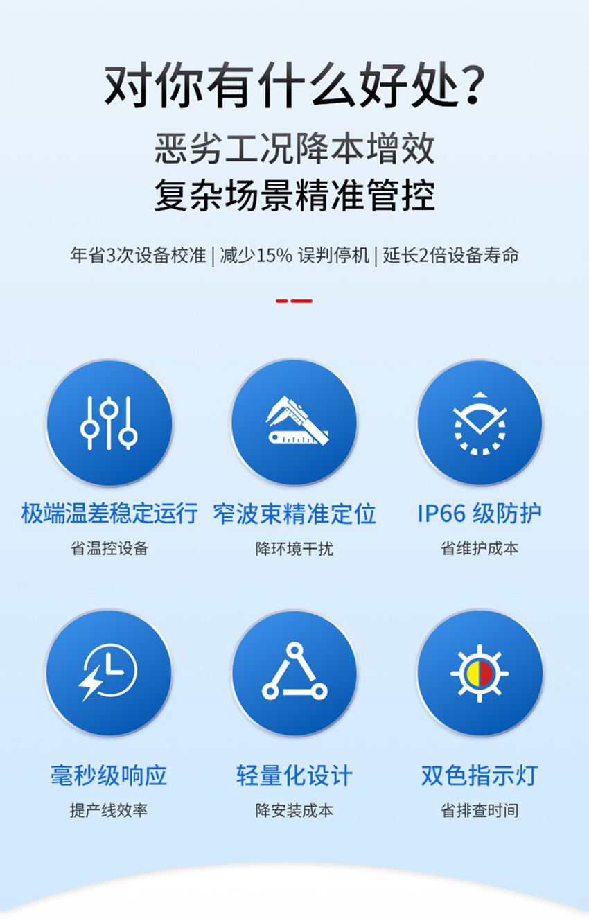 M30超聲波測(cè)距傳感器詳情頁(yè)_02.jpg