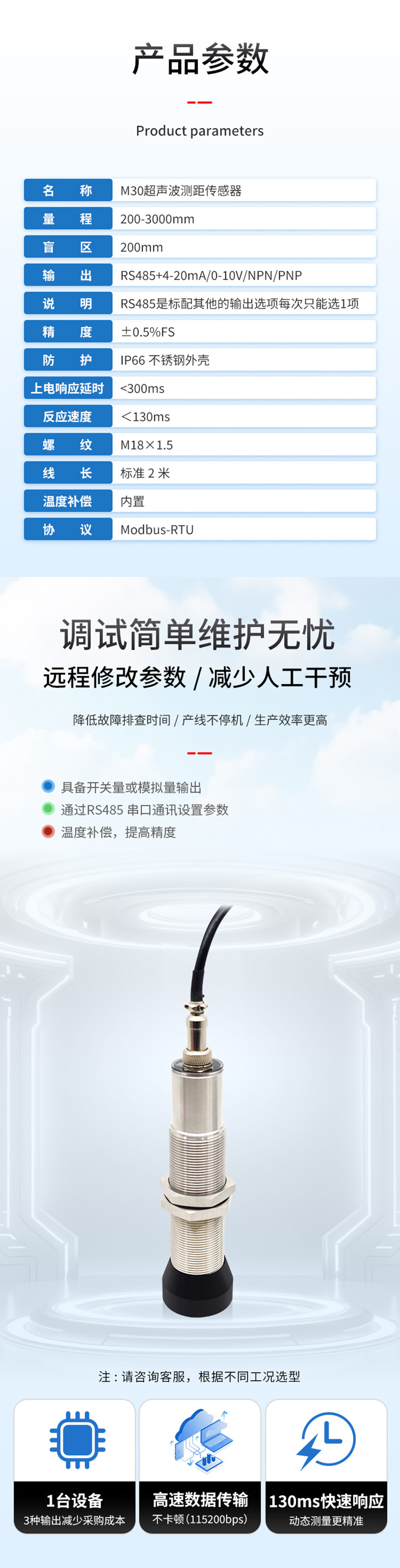 M30超聲波測(cè)距傳感器詳情頁(yè)_04.jpg