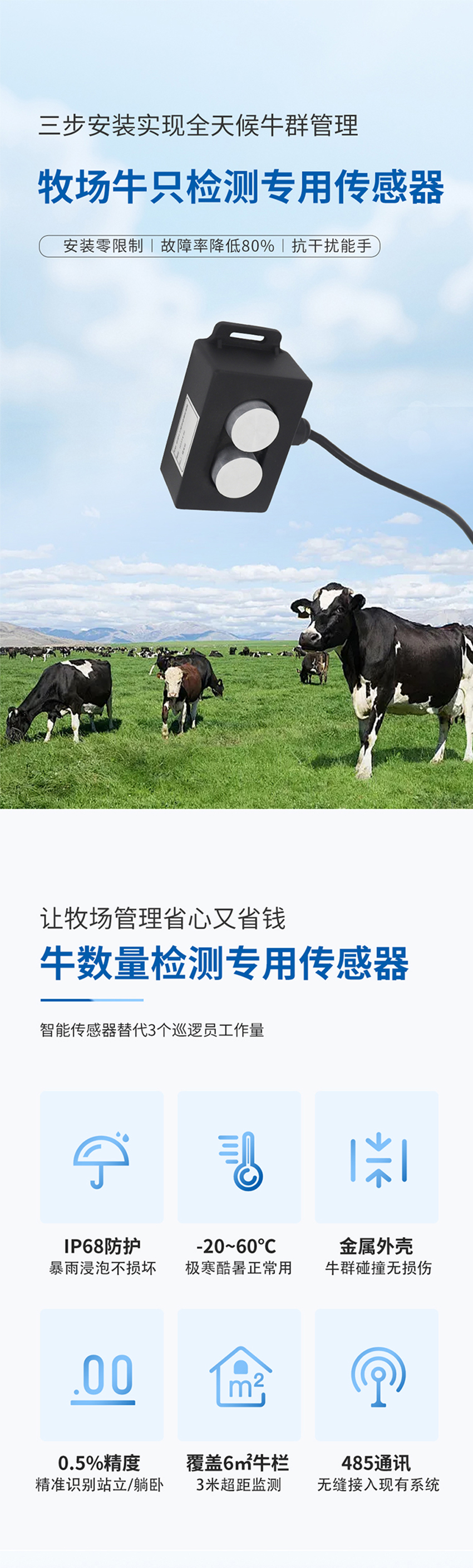 牧場牛只檢測專用傳感器.716詳情頁_01.jpg