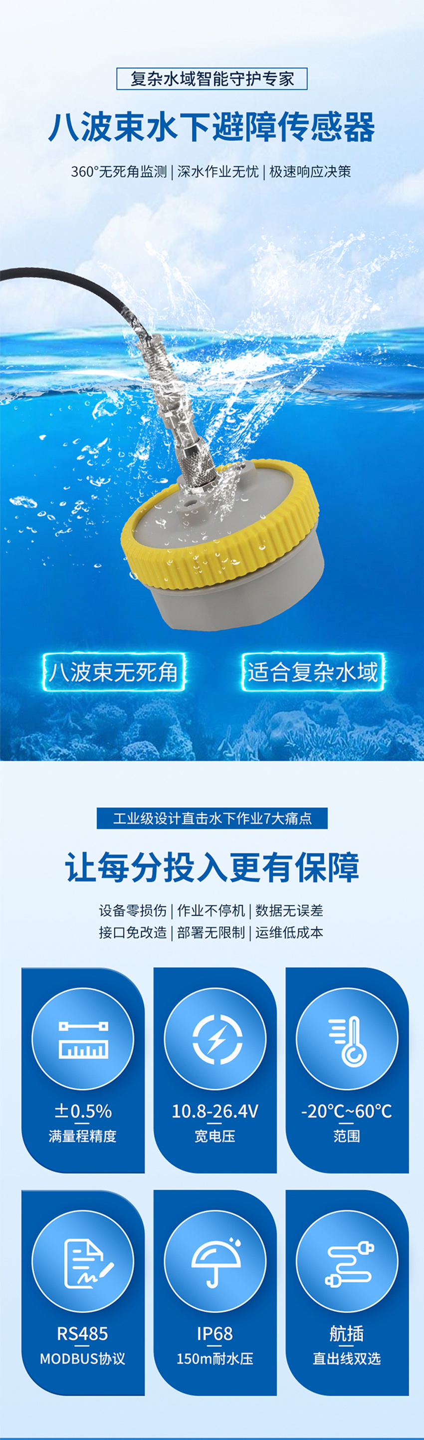 八波束水下避障傳感器.716詳情頁_01.jpg